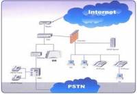 Dịch vụ Internet Kênh thuê riêng – Internet Leased Line (ILL)