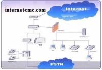 TRUYỀN SỐ LIỆU ĐIỂM NỐI ĐIỂM - Point to Point (P2P)